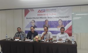 Soal Reshuffle Kabinet, Arus Survei Indonesia: 75,6 Persen Publik Setuju
