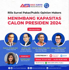 ASI Rilis Hasil Survei “Menimbang Kapasitas Calon Presiden 2024”, Hasilnya Mengejutkan