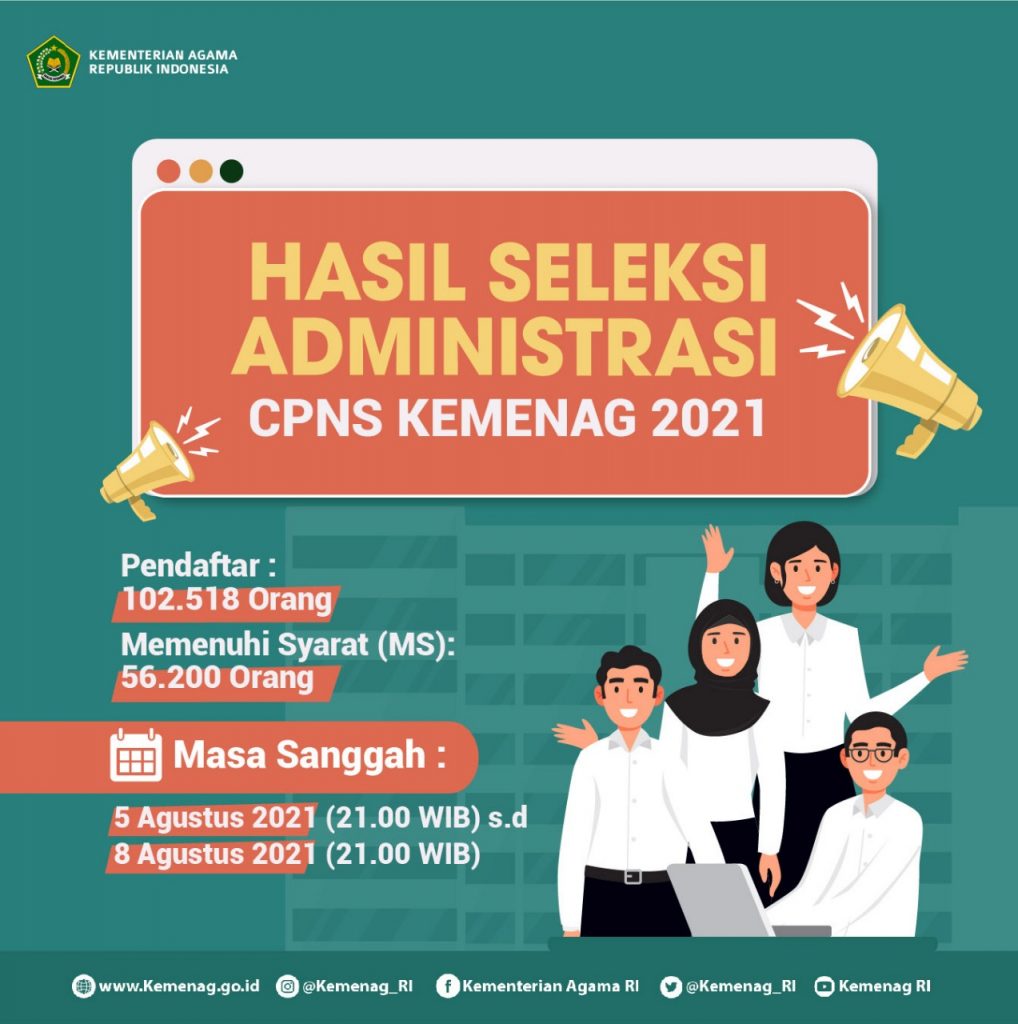 Kementerian Agama Umumkan Hasil Seleksi Administrasi CASN, Masa Sanggah 5-8 Agustus