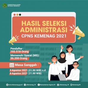 Kementerian Agama Umumkan Hasil Seleksi Administrasi CASN, Masa Sanggah 5-8 Agustus