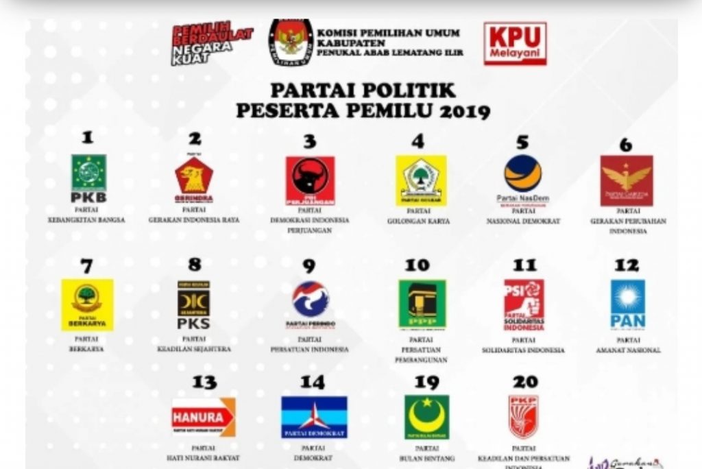 Ini Survei Kompas: Elektabilitas PDIP Tertinggi, Demokrat Melesat ke Peringkat 3