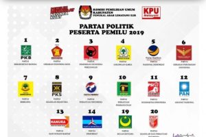 Lima Partai Ini Akan Hadir di Pemilu 2024, Rakyat Wajib Tahu