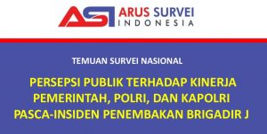 ASI Rilis Hasil Hasil Survey Persepsi Publik Terhadap Kinerja Pemerintah, Polri, dan Kapolri Pasca-Insiden Penembakan Brigadir J